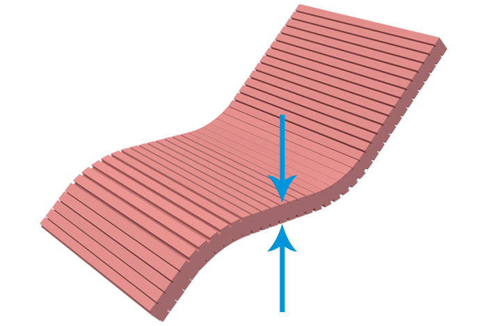 Morecare Premium Hospital Bed Mattress | 4-Inch CNC Cut Foam for Pressure Relief