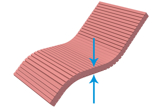 Morecare Premium Hospital Bed Mattress | 4-Inch CNC Cut Foam for Pressure Relief